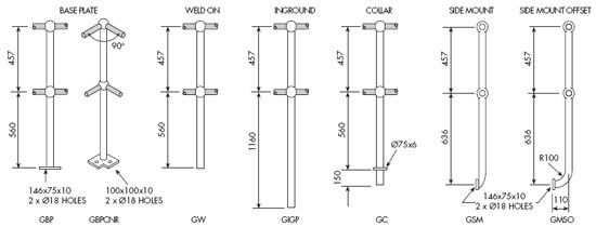 Two Ball Stanchions