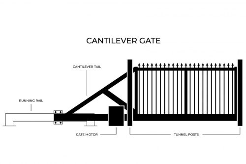 aluminium-Cantilever-gate