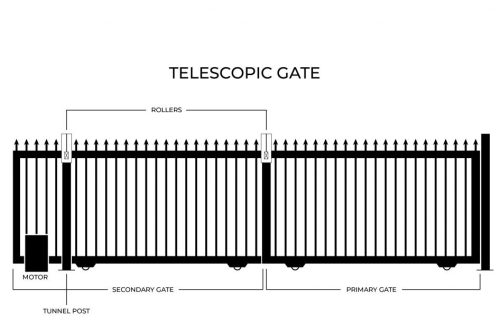 aluminium-Telescopic-gate
